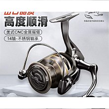 締造魚輪 捲線器 魚輪金屬漁輪海桿輪紡車輪全金屬水滴輪特價路亞輪射魚神器魚線輪 歷史價格詳細信息