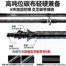 【悠然】捲線器遠投輪改裝配件 全金屬搖臂握丸碳釺維鋁合金材質漁輪搖把 歷史價格詳細信息