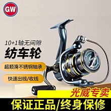 【悠然閣】11cm 亮澤金銅葫蘆(可開蓋) (化病災 鎮宅 避邪 除厄 化煞) 歷史價格詳細信息