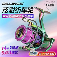 魚輪 路亞專用全金屬微物紡車輪筏釣輪馬口竿特價漁輪掌中寶淺線杯魚輪 歷史價格詳細信息