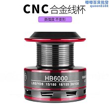 【水月】捲線器路亞大和漁輪遠投專用魚輪釣魚輪子磯竿海竿 歷史價格詳細信息