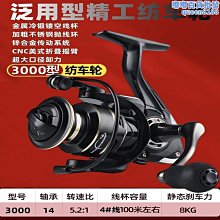 【水月】釣狼王魚線輪全金屬搖臂特價14軸無間隙捲線器雙軸承海竿輪子漁輪 歷史價格詳細信息