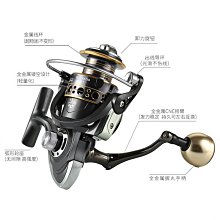 【小薇】全金屬捲線器路亞輪無間隙海竿錨桿超遠投海釣全規格防海水漁線輪 價格比較,價格查詢,歷史價格詳細信息