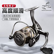 【小薇】全金屬捲線器路亞輪無間隙海竿錨桿超遠投海釣全規格防海水漁線輪 歷史價格詳細信息