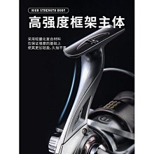 【小薇】全金屬捲線器路亞輪無間隙海竿錨桿超遠投海釣全規格防海水漁線輪 歷史價格詳細信息