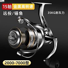 【小薇】全金屬捲線器路亞輪無間隙海竿錨桿超遠投海釣全規格防海水漁線輪 歷史價格詳細信息