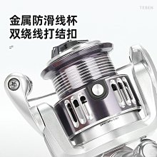 黃蓋漁輪保養油捲線器鼓路亞水滴齒輪軸承潤滑脂套裝 歷史價格詳細信息