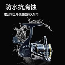 綬實優越者UNITEK 光纖HDMI線2.0版 4K60Hz高清 15米 C1029BGY 歷史價格詳細信息