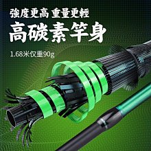 微物路亞飛蠅鯉魚鯽魚白條馬口手工仿昆蟲羅非魚假魚餌若蟲擬餌~不同規格咨詢客服 歷史價格詳細信息