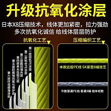 超大中國紅愛國暴力熊積木成年高難度兒童女孩拼圖禮物適用於樂高 歷史價格詳細信息