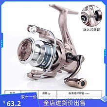 【小痞】路亞竿 泛用全套直柄槍柄捲線器水滴輪M調遠投竿翹嘴打黑釣魚竿 歷史價格詳細信息