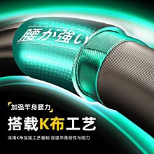 【小痞】路亞竿 泛用全套直柄槍柄捲線器水滴輪M調遠投竿翹嘴打黑釣魚竿 歷史價格詳細信息