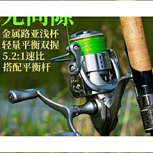 額達捲線器 漁輪 全金屬魚線輪路亞海竿遠投海桿輪不鏽鋼磯釣輪釣魚輪 歷史價格詳細信息