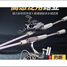 【卡盧索】路亞竿套裝全套海竿拋竿直柄槍柄釣魚竿捲線器水滴輪遠拋 價格比較,價格查詢,歷史價格詳細信息