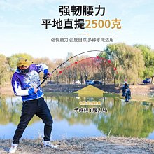 【小痞】路亞竿 泛用全套直柄槍柄捲線器水滴輪M調遠投竿翹嘴打黑釣魚竿 歷史價格詳細信息