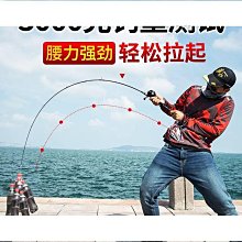 【輝瑞】大和᷂新手路亞套裝遠投直柄竿新手入門捲線器槍柄魚竿 歷史價格詳細信息