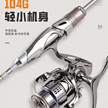 捲線器 哈斯達水滴輪 防炸線 遠投雙剎車 金屬打黑路亞輪 滴水輪 漁輪dy01 歷史價格詳細信息