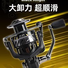 【小林百貨】大和全金屬無間隙捲線器斜口漁線輪魚線輪海竿輪錨魚輪遠投專用輪 歷史價格詳細信息
