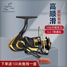 【小痞】路亞竿 泛用全套直柄槍柄捲線器水滴輪M調遠投竿翹嘴打黑釣魚竿 歷史價格詳細信息