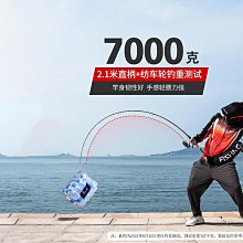 【古拉】海竿遠投輪拋竿漁輪捲線器10000魚輪海桿輪魚線輪錨魚輪漁具 歷史價格詳細信息