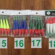 紅頭氬焊烏針1，6-2，0烏針 歷史價格詳細信息