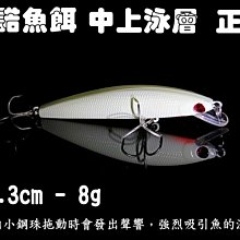 米諾諾白色防縮紗網/紗窗網(2x7尺) 歷史價格詳細信息