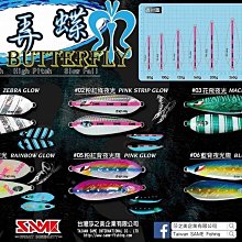 [ 東區 ] 美式轉環 白 八字環 8字環 海釣 磯釣 船釣 釣魚 歷史價格詳細信息