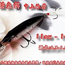 米諾諾浮石馬桶清潔刷-2入組 歷史價格詳細信息