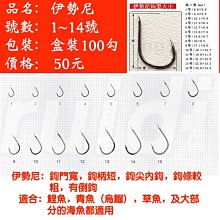 花小錢釣大魚『PB-60型塑鋼 前打輪 』帶泄力 筏釣輪 捲線器 美觀又實用 物超所值 歷史價格詳細信息