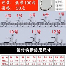 花小錢釣大魚『PB-60型塑鋼 前打輪 』帶泄力 筏釣輪 捲線器 美觀又實用 物超所值 歷史價格詳細信息