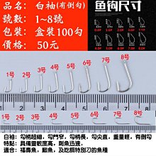 花小錢釣大魚『PB-60型塑鋼 前打輪 』帶泄力 筏釣輪 捲線器 美觀又實用 物超所值 歷史價格詳細信息