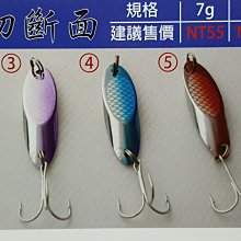 雷射阻斷保護膜納米材料防竊聽PET防紅外紫外功能膜吸收式防護膜 歷史價格詳細信息