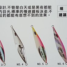 ~路亞龍發堂~(掛底不心疼專區)R0048特價路亞亮片韓國鉤勺型單钩2.5g 歷史價格詳細信息
