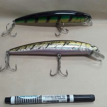 米諾諾浮石馬桶清潔刷-2入組 歷史價格詳細信息