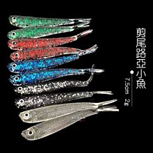 《懶人雜貨舖》7-11 蛋黃哥-不想工作 icash 2.0 歷史價格詳細信息
