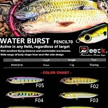 【野川釣具-釣魚】龍之刃II代蝦竿5-6尺(另售4-5尺/6-7尺/7-8尺)~ 歷史價格詳細信息