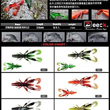 【酷瑪Cooler Master】MasterGel Pro MGY-ZOSG-N15M-R2 長效散熱膏 歷史價格詳細信息