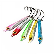 迷你釣具SHIMANO＜ FX 紡車 捲線器 ＞滑順且間隙小的捲線手感。紡車輪 路亞釣魚 海釣 磯釣 海釣場  遠投 戶外 休閑 釣魚-陽光小屋 歷史價格詳細信息