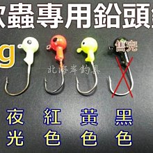 米諾諾白色防縮紗網/紗窗網(2x7尺) 歷史價格詳細信息