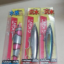 展示品出清 日本 LADONNA Baby 親親寶貝 寶貝娃娃衣相框 MB42-S2 歷史價格詳細信息