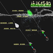 微物路亞飛蠅鯉魚鯽魚白條馬口手工仿昆蟲羅非魚假魚餌若蟲擬餌~不同規格咨詢客服 歷史價格詳細信息