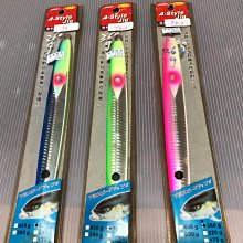 【二瓶9折組】日本洗車王國 超濃縮洗車精 500ml 歷史價格詳細信息