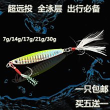 鐵板椒香舒肥雞胸肉1包(隨手包100g±10%/包) 歷史價格詳細信息