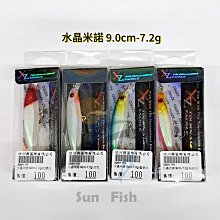 《三富釣具》SHIMANO 尼龍線 NL-I51Q 150M 2.0號/2.5號 歷史價格詳細信息