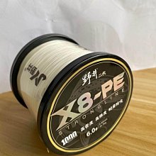 代大通寶八思巴文 43+大尺寸 傳世老包漿 整體狀態好。18096 歷史價格詳細信息