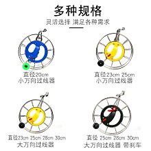 大型履帶承重輪履帶支重輪履帶齒履帶機械行走輪件 歷史價格詳細信息