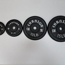 【CHANSON 強生】重力球1KG (CS-021) 歷史價格詳細信息
