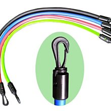 力大健康生活館~健身平衡板/核心平衡盤/穩定訓練器/腳踏協調板/瑜珈踏板/拉伸拉筋板/棒式訓練/階梯運動板/皮拉提斯 歷史價格詳細信息