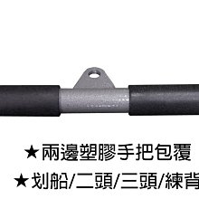 背部訓練機 型號： FW-2029 歷史價格詳細信息