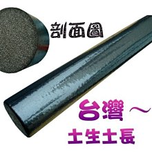 ◎黃芭樂的店◎高密度按摩滾筒.泡棉滾筒.瑜珈滾棒.瑜珈柱.Foam Roller.瑜珈枕.輪棒.搭瑜珈磚.按摩球.送背袋 歷史價格詳細信息